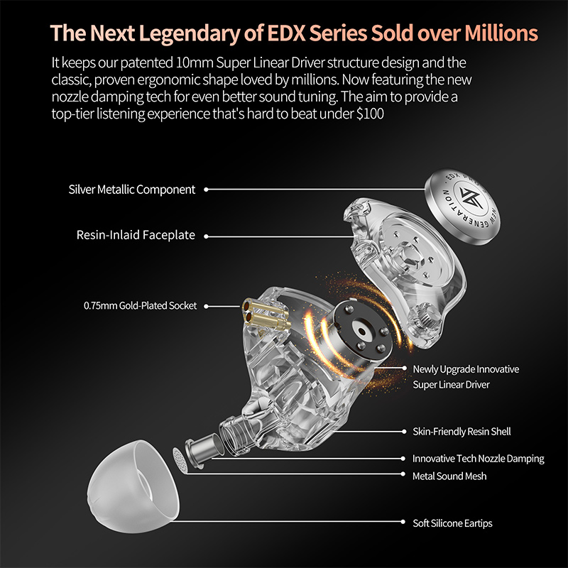 KZ EDX Pro 2 ウルトラリニアダイナミックドライバ - In Ear Monitor Iem のレビューと価格