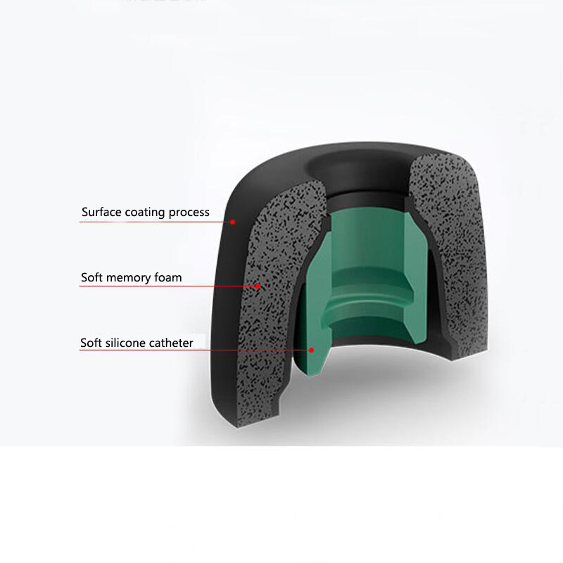 メモリーフォームイヤホンイヤーパッドケースソニー Wf-10 - Earphone Foam Tip のレビューと価格