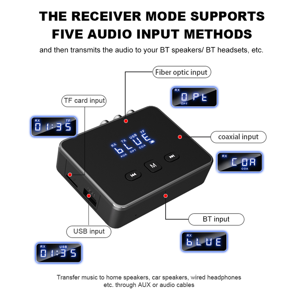 BT 5.4 レシーバー トランスミッター AUX 3.5m - Bluetooth Adapter Receiver のレビューと価格