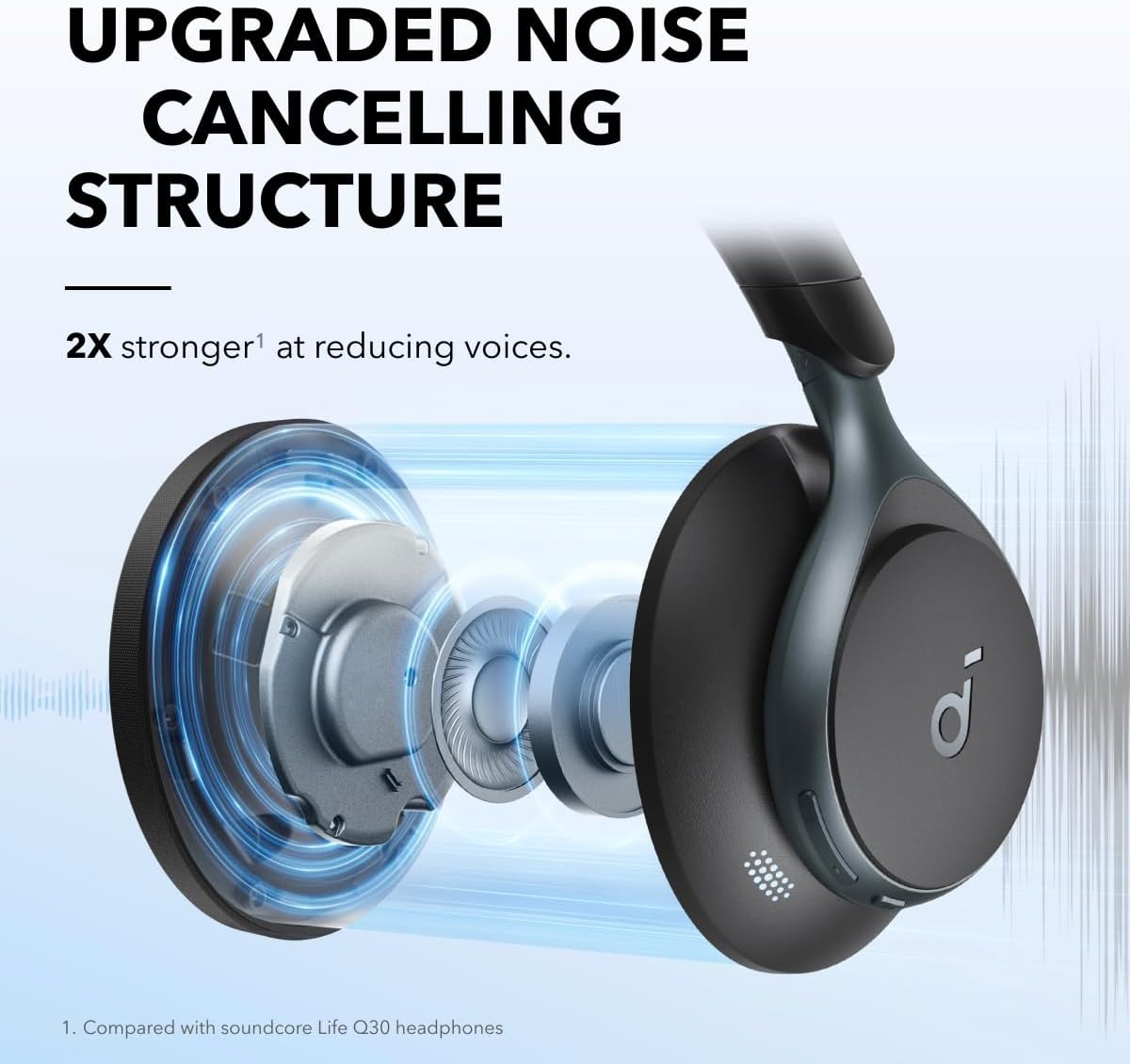 アクティブノイズキャンセリングヘッドホン、2倍強力な音声低減 - Noise Cancelling Headphone のレビューと価格