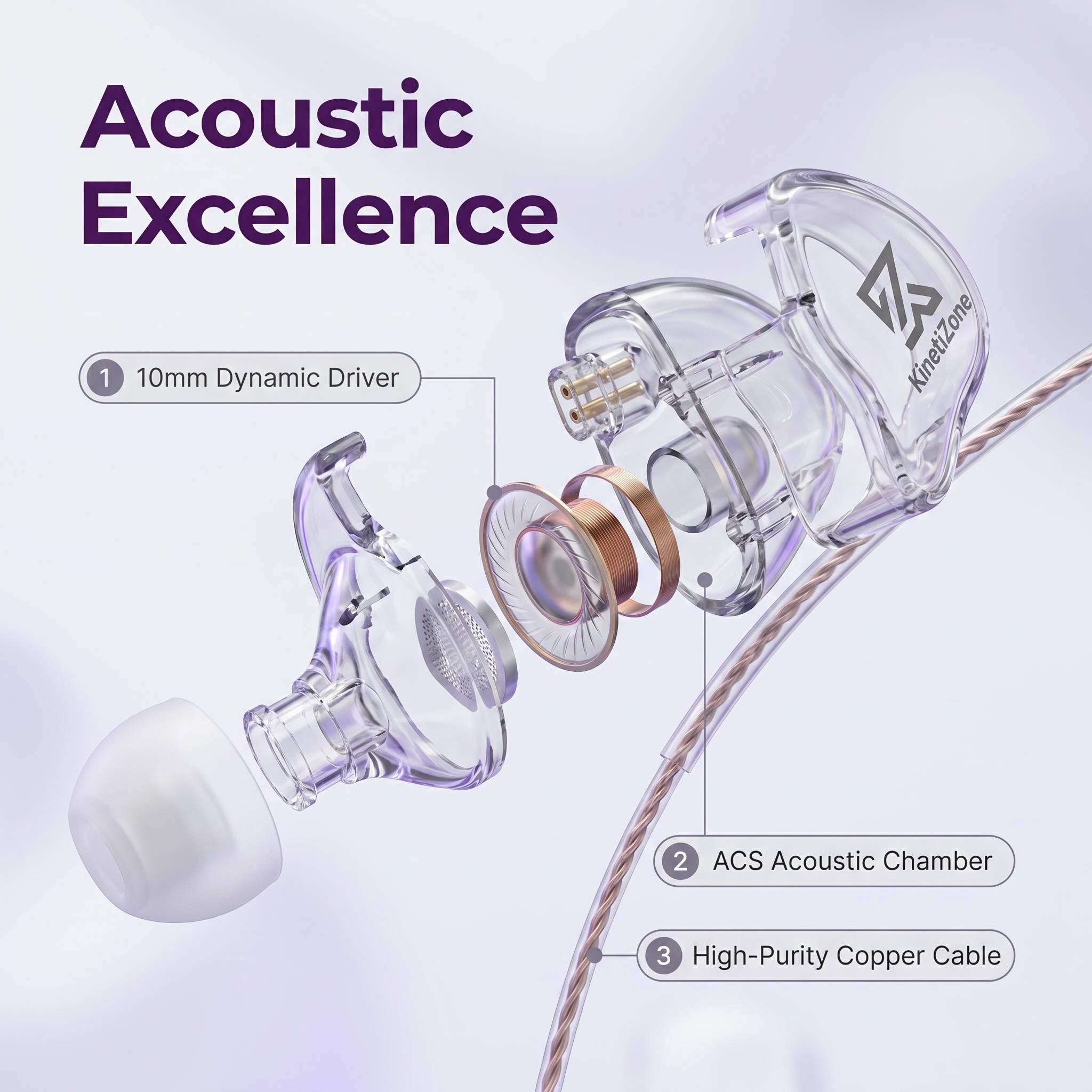 透明シェルACS音響チャンバー搭載、耳掛け式有線HIFIイヤ - Wired Earphone Mic のレビューと価格
