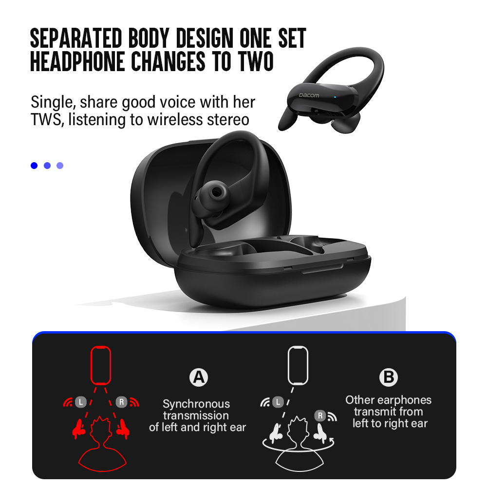 Bluetooth DACOM-L19 TWSワイヤレスヘッ - Sports Earphone Hook のレビューと価格