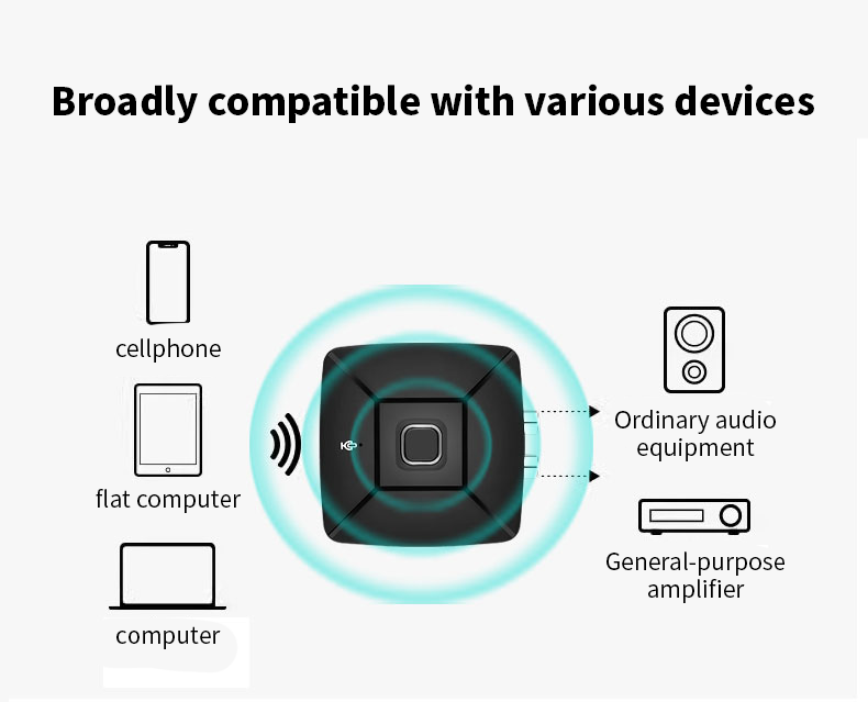 10 個の Bluetooth 54 オーディオレシーバー  - Bluetooth Adapter Receiver のレビューと価格