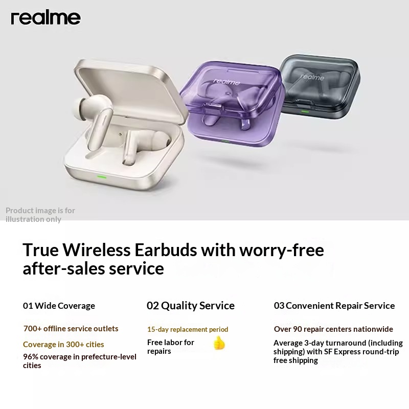 オリジナル realme Buds Air 7 52dB ア - Noise Cancelling Headphone のレビューと価格