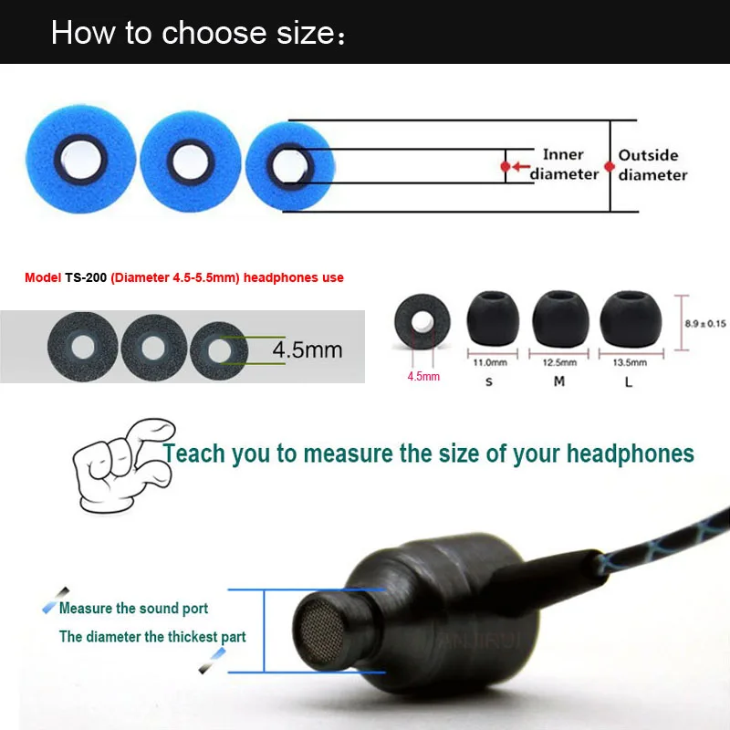 10 ペアのメモリーフォームイヤフォンイヤーパッド TS20 - Earphone Foam Tip のレビューと価格